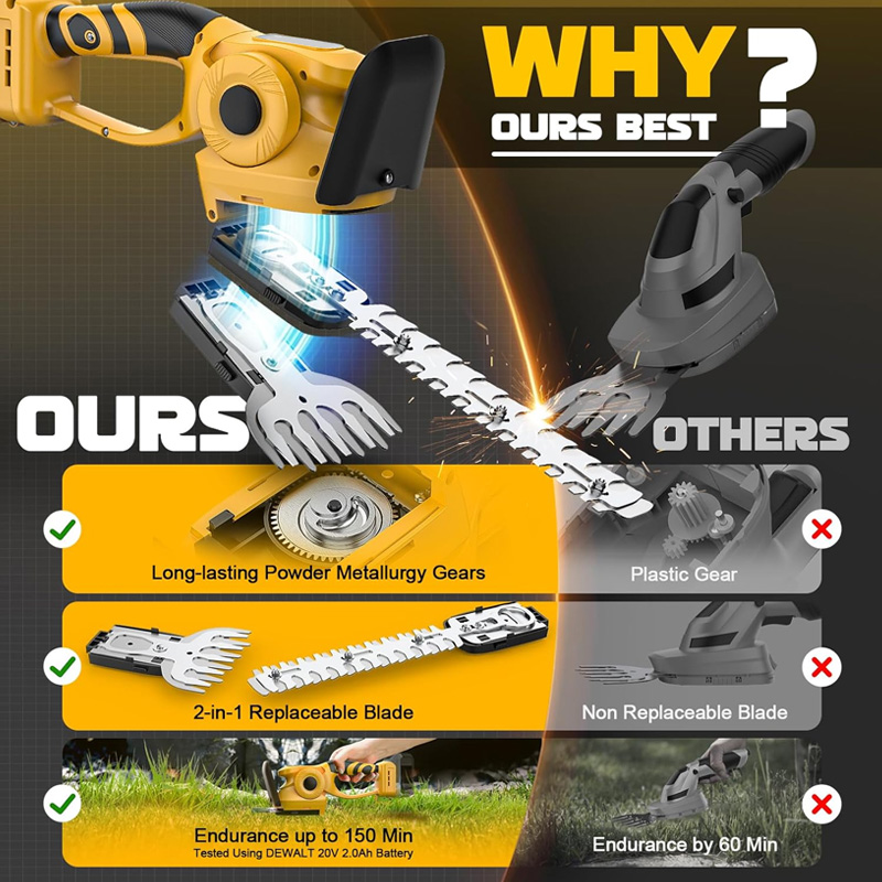 2IN1 ブラシレス電動ヘッジトリマー ハンドヘルド低木除草 - Gardening Tools Battery Powered のレビューと価格