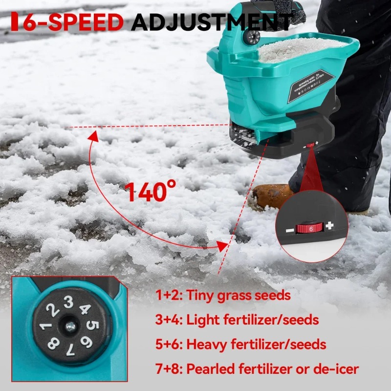 6 ギア自動肥料スプレッダーハンドヘルド電気肥料スプレッダー - Gardening Tools Vegetables のレビューと価格