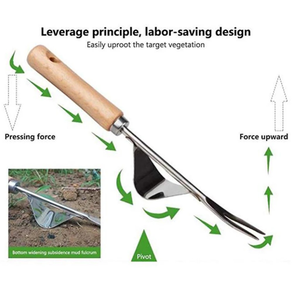 木製ハンドル付きステンレス製ガーデンピンセット,取り外し,カ - Gardening Tools Wooden のレビューと価格