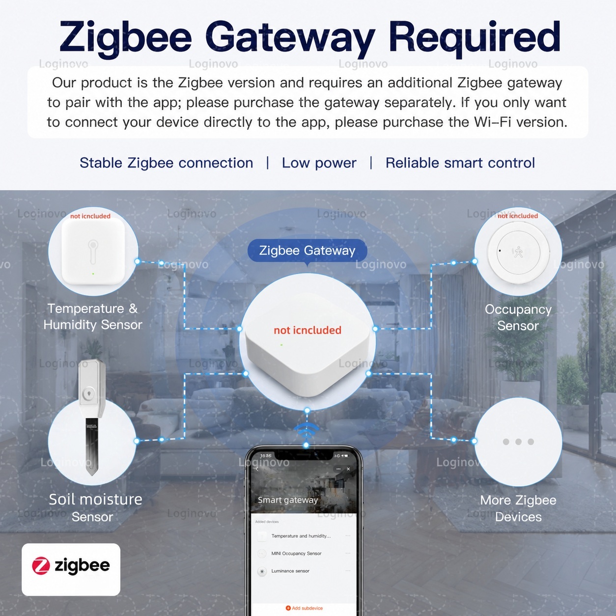 Tuya Zigbee 土壌水分テスター 温度湿度センサー  - Moisture Meter Plant のレビューと価格